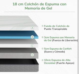 CANAPÉ 180x200COLCHÓN Y MESITAS DE NOCHE DE REGALO