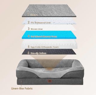 Cama Ortopédica Perro Viscoelástica