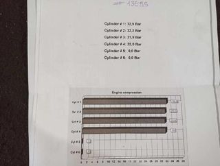Motor seat bvk alhambra (7v9) 1.9 tdi rectp3507891