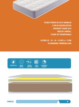 Abrimos Trastero! Somieres/colchones/etc