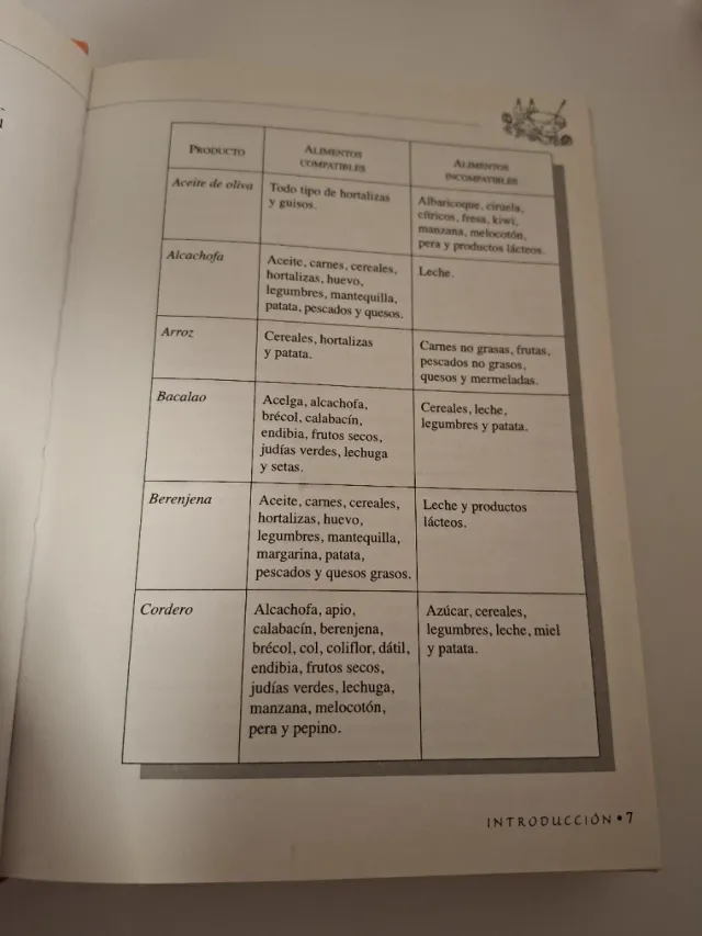 Cocina para no Engordar (Spanish Edition)