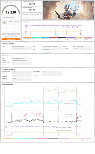 Gigabyte RTX 3060 Ti 8GB Master