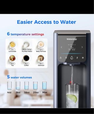 Dispensador de agua osmosis inversa WATERDROP A1