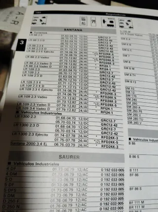 Catálogo Bosch Motores Arranque alternadores