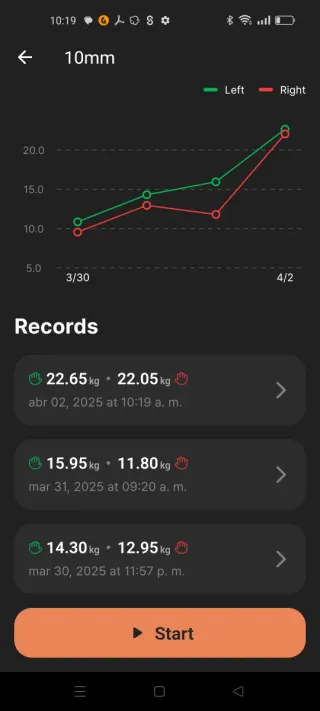 Sensor de fuerza escalada BitxoMaker