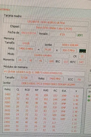 G.Skill Trident Z5 RGB DDR5 64GB (2x32GB) 6800MT/s