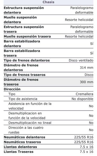Audi A4 2.0 TDI 143CV  Año 2009