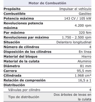 Audi A4 2.0 TDI 143CV  Año 2009