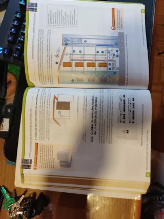 Instalaciones eléctricas y domóticas