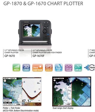 Plotter Furuno GPS sonda