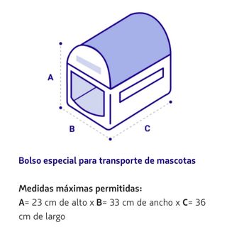Transportín perro/gato avión y tren