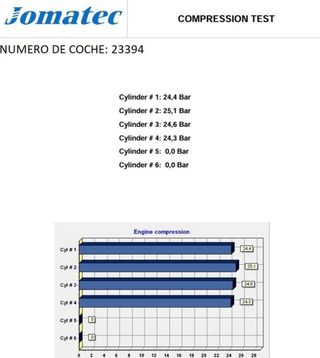 Motor completo kia j3 carnival ii 2.9 rectp5623703