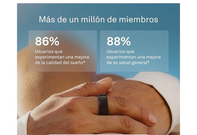 Anello Intelligente Oura Ring 4