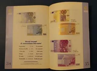 Libretto Lire: Spiegazione e Divulgazione