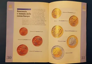 Libretto Lire: Spiegazione e Divulgazione