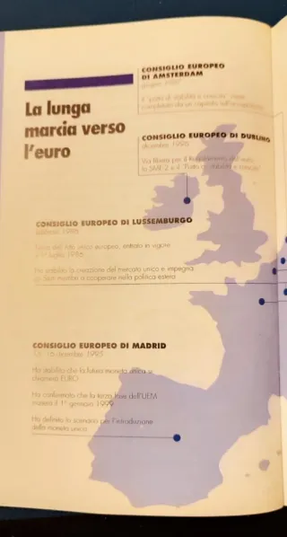 Libretto Lire: Spiegazione e Divulgazione