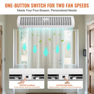 Cortina de Aire VEVOR 1.2m Interior