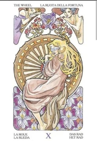 Cuadro La Rueda de la Fortuna