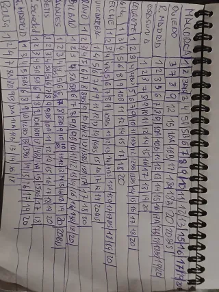 Colección Cromos La Liga 2025-26 Panini