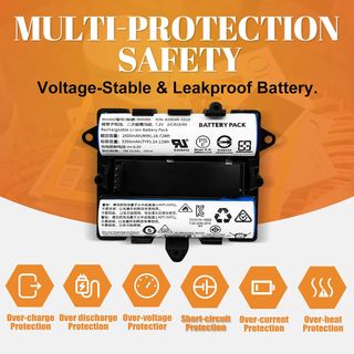 PWRTank batería 2500mAh Altavoz Bose Revolve+2