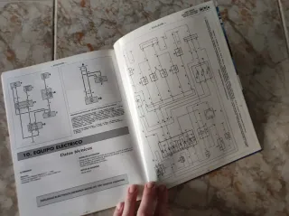 Revista técnica Land Rover Defender y Discovery