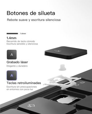 Inateck NeoMagic Funda iPad Air 11'' + teclado ES