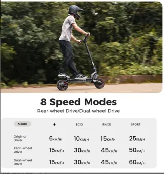 Patinete Eléctrico iScooter