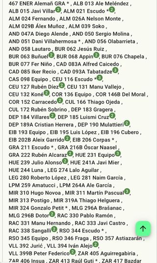 Cromos Liga Hypermotion 25/26