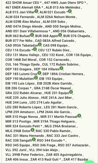 Cromos Liga Hypermotion 25/26