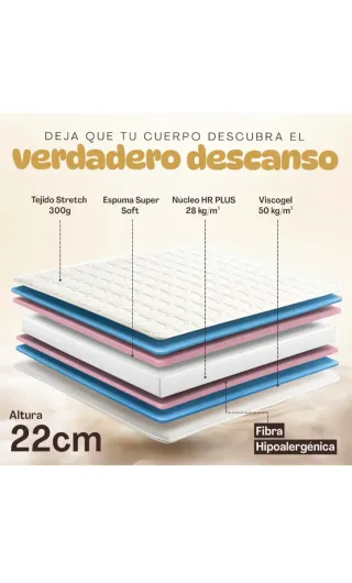 Colchón Cervelló 150x190 cm Lana