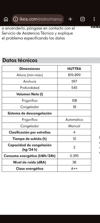 Frigorífico Ikea Huttra Bajo Encimera