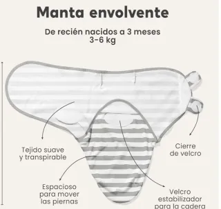 Manta ajustable CuddleBug para bebé