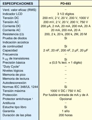 Multímetro Digital PROMAX PD-693