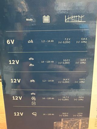 Cargador Batería Bosch C30 6/12V
