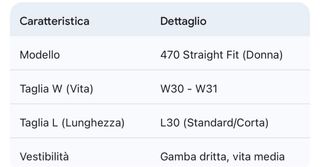 Jeans Levi's donna blu