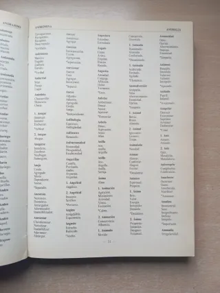 Dos diccionarios de Sinónimos.