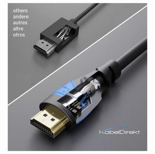 Cable HDMI 4K KabelDirekt 20m