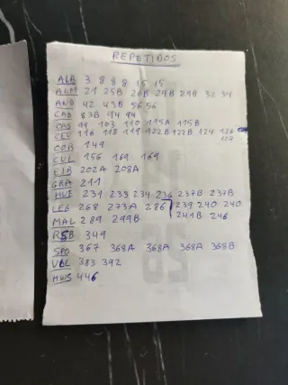 Cromos Hypermotion 25/26