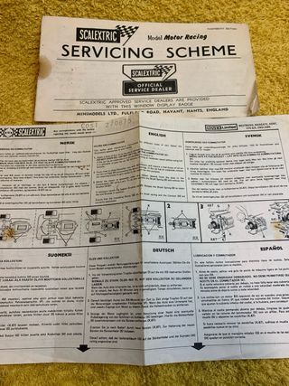 Documentación antigua Scalextric