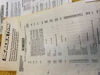 Documentación antigua Scalextric