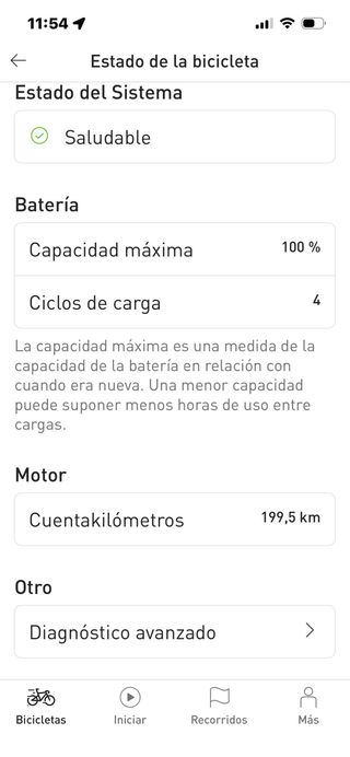 Specialized Turbo Creo SL Eléctrica