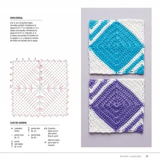 Bloques a ganchillo (Crochet)