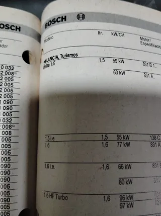 Catálogo Bosch Reguladores 90/91 camiones turismos