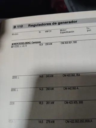 Catálogo Bosch Reguladores 90/91 camiones turismos