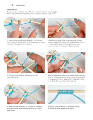Aprenda a hacer punto cuadrado a cuadrado
