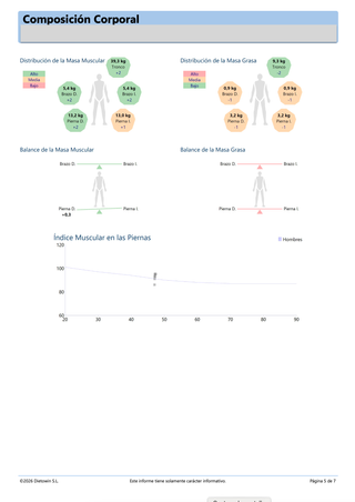 TANITA MC780 MA Analizador Corporal