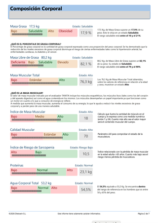 TANITA MC780 MA Analizador Corporal