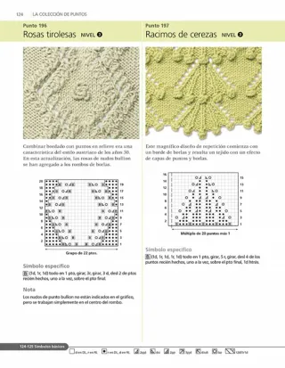 PUNTOS DE TEJIDO, COLECCION DE: UNA GUIA CREATI...