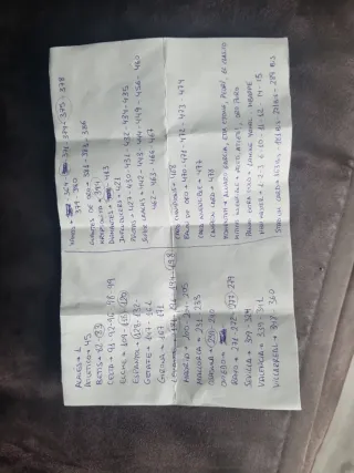 Cromos Adrenalyn XL 2025-2026