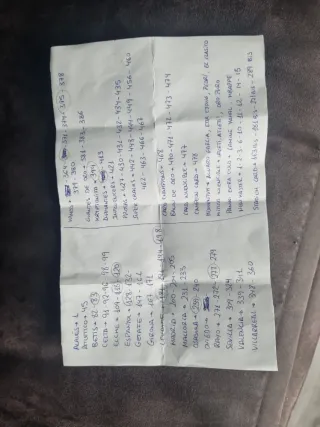 Cromos Adrenalyn XL 2025-2026